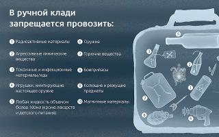 Franchise de bagages excédentaires à bord des avions Yamal Airlines